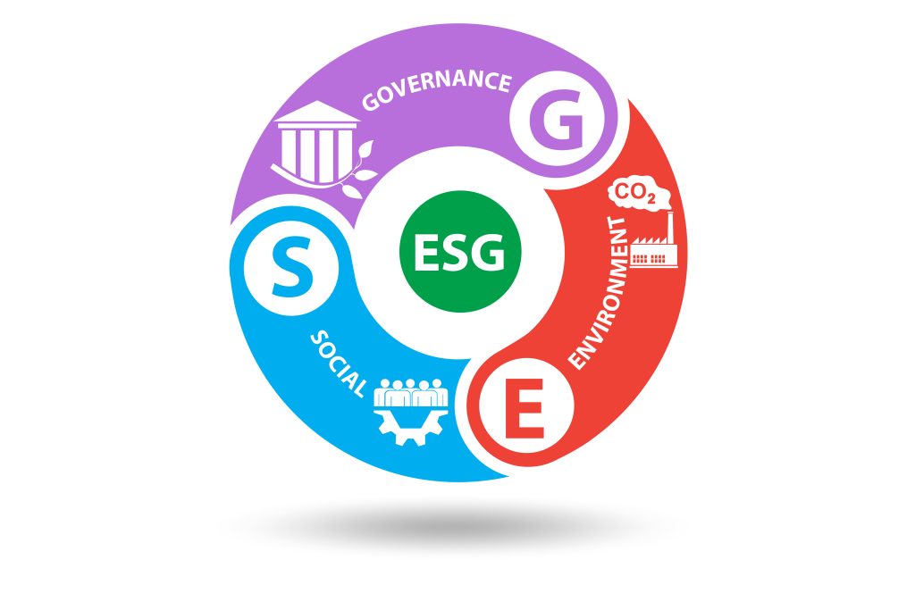 ESG SUPER