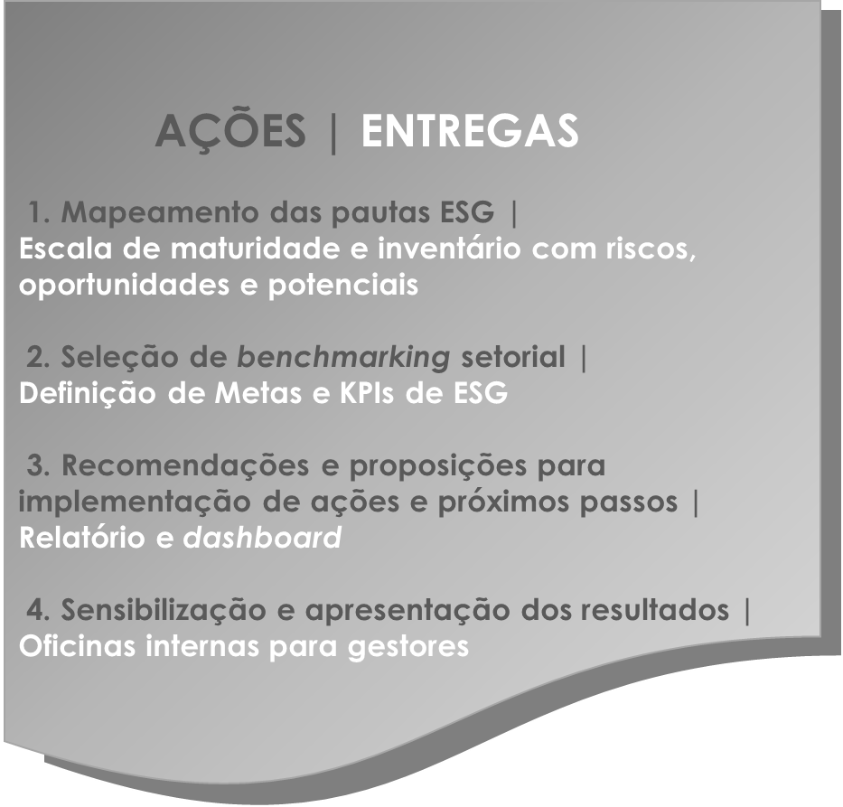 Revelando ESG_Ações e Entregas